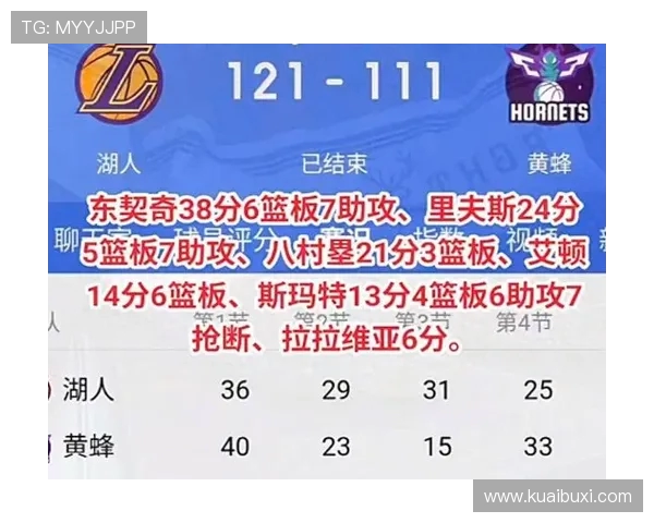 攻防失衡下的湖人变阵思路交易应锁定怎样的争冠拼图NBA赛季冲冠蓝图