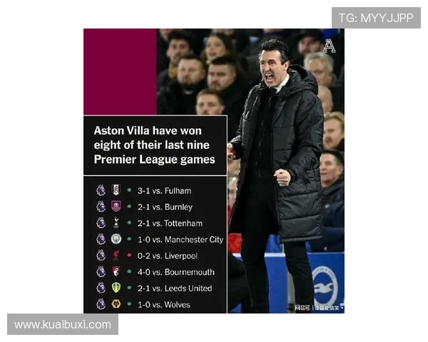 维拉能否问鼎英超希勒称埃梅里治下奇迹可期新赛季冲冠前景引热议 维拉能否问鼎英超希勒称埃梅里治下奇迹可期新赛季冲冠前景引热议